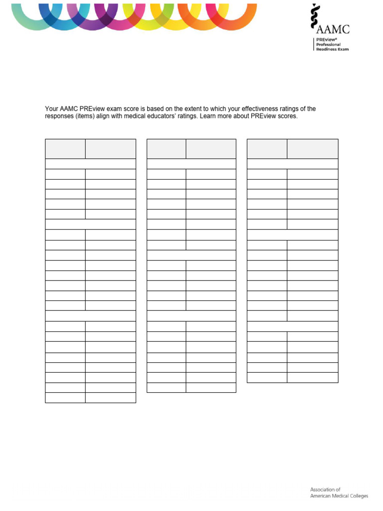 AAMC PREview Practice Exam Booklet 1 - KEY | PDF
