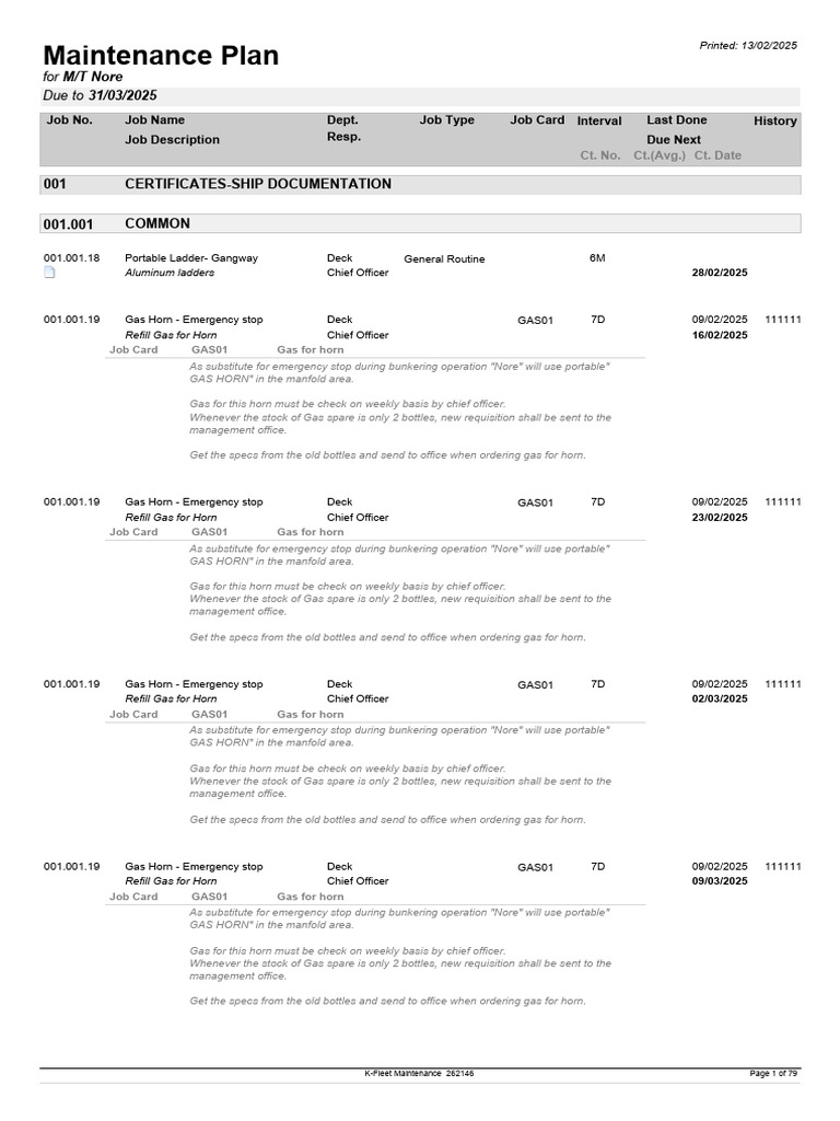 Maintenance Plan | PDF | Pump | Bearing (Mechanical)