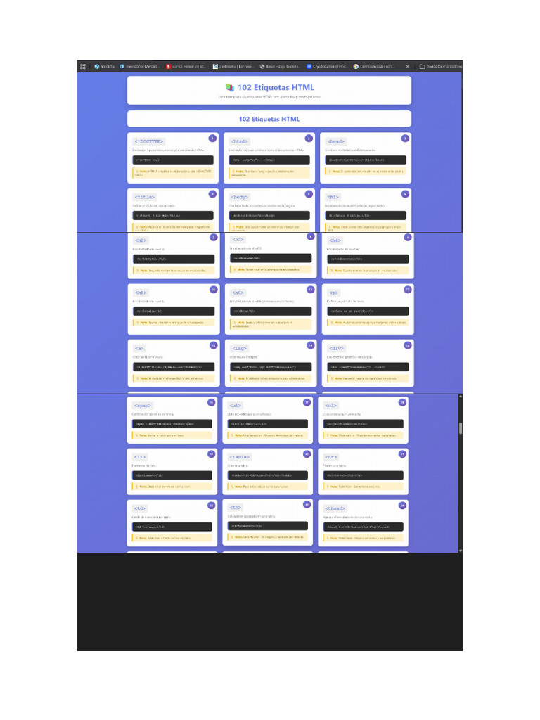 100 Codigo HTML | PDF