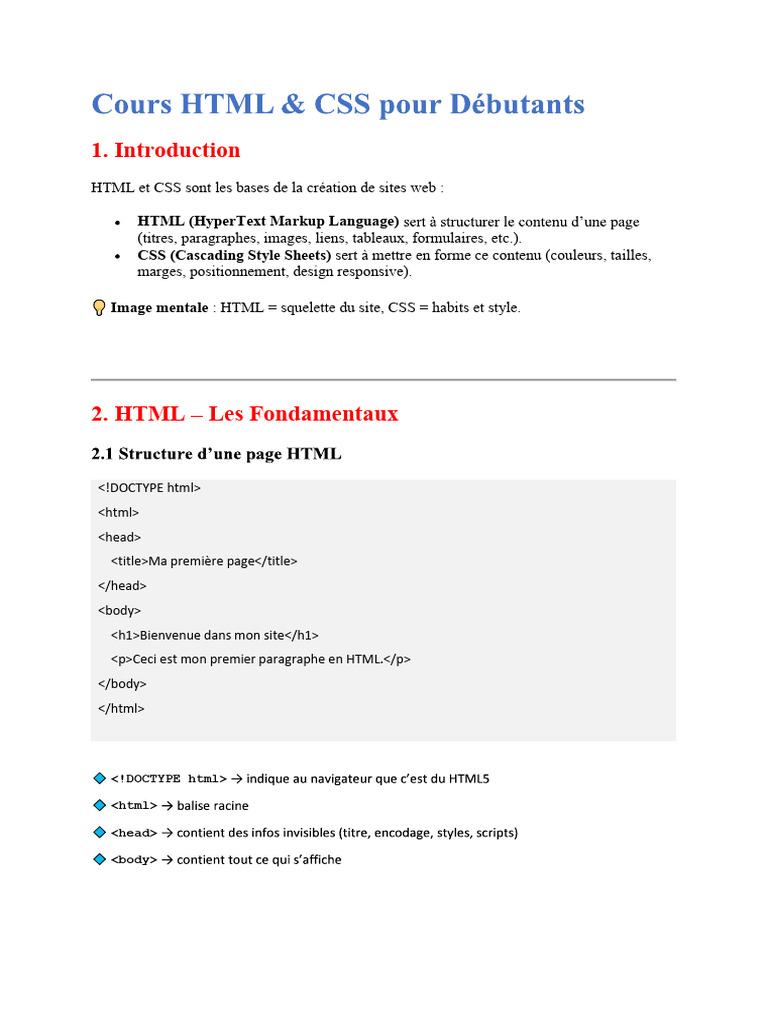 Atelier HTML Css | PDF | Html | World Wide Web Consortium