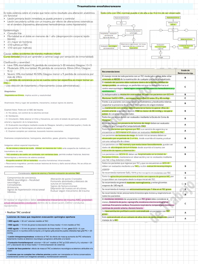 Tec | PDF