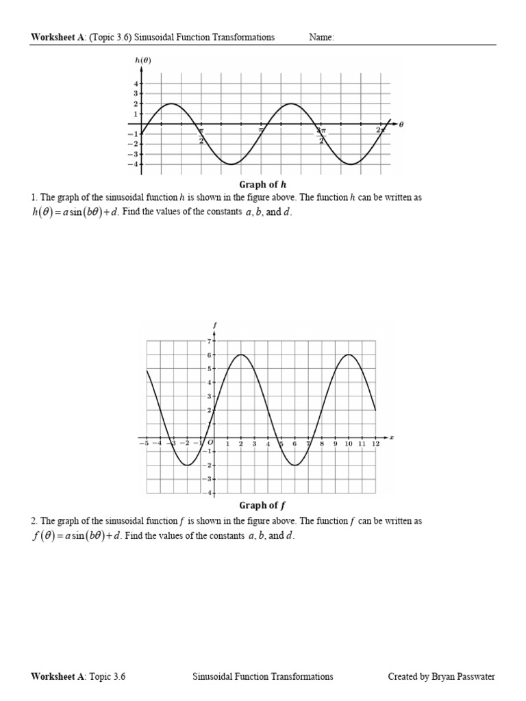 Worksheet A Topic 3.6 Sinusoidal Function Transformations | PDF