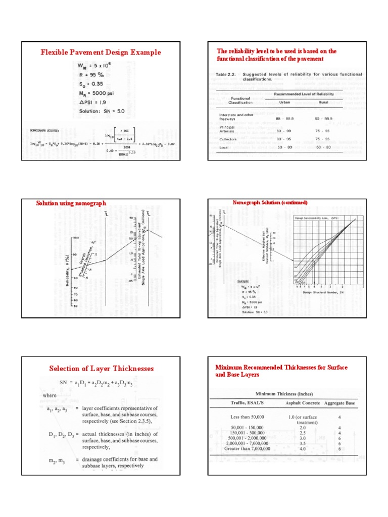 Flexible Pavement Design Example Guide | PDF