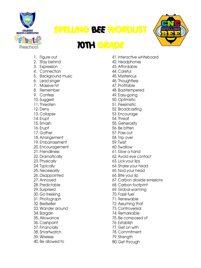 Spelling Bee Wordlist 10th | PDF
