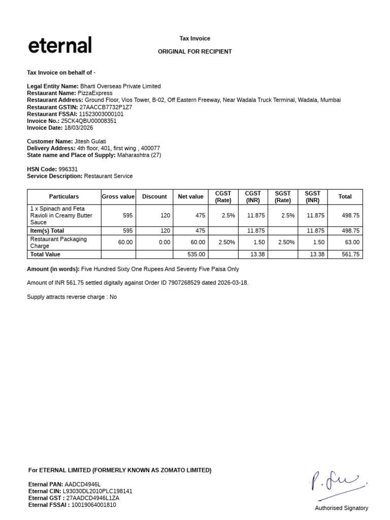 Order Invoice7907268529 | PDF