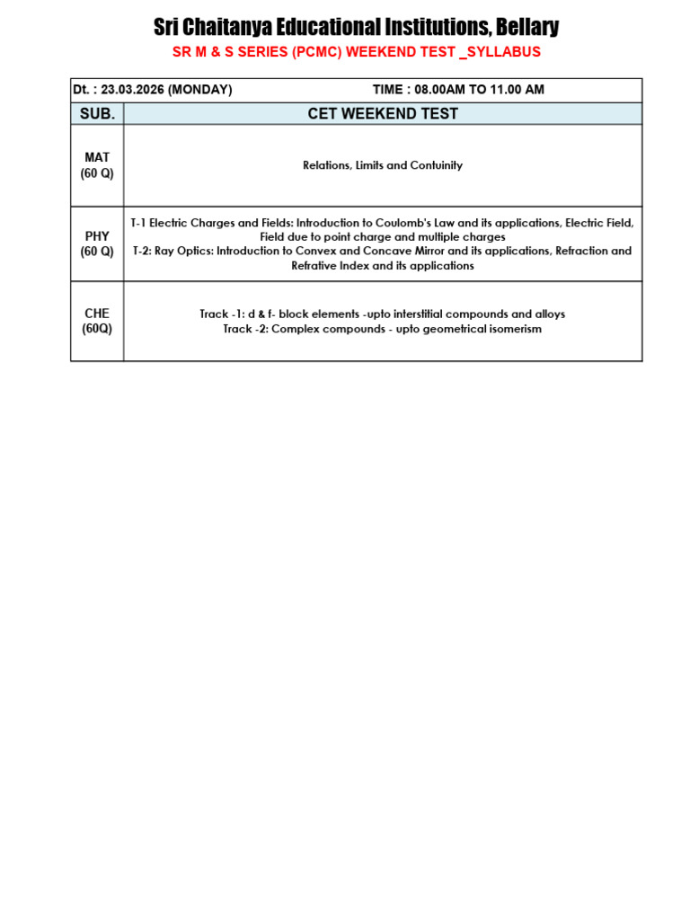 SR M&s PCMC Syllabus 23-03-2026 | PDF