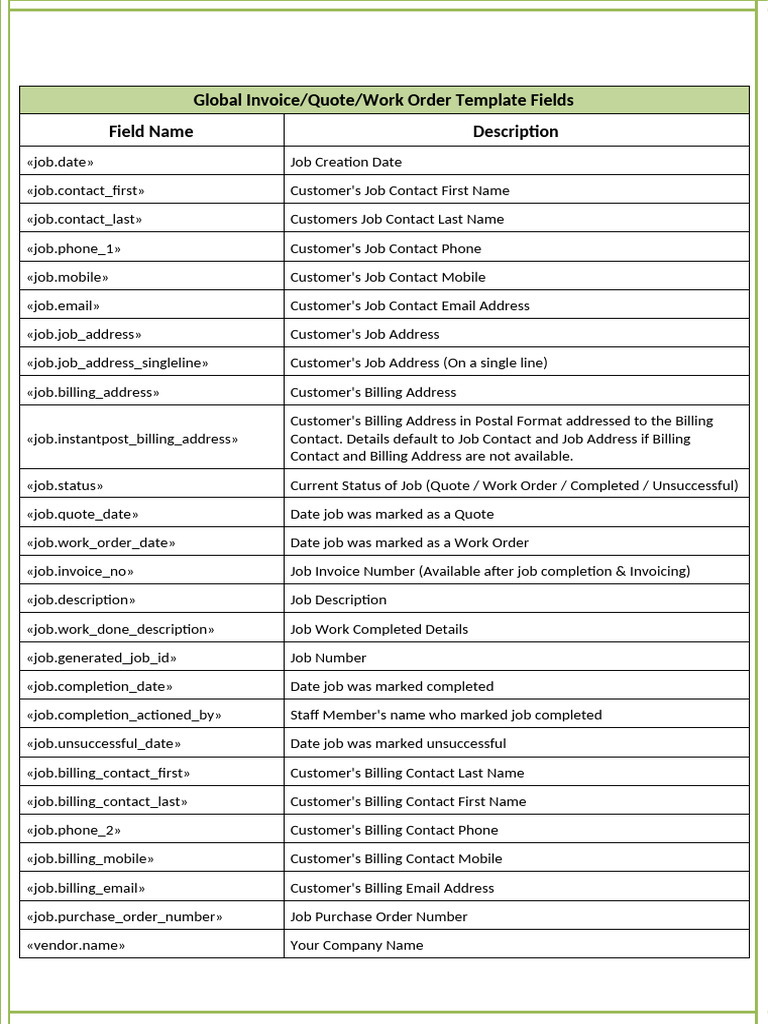 Field Codes | PDF