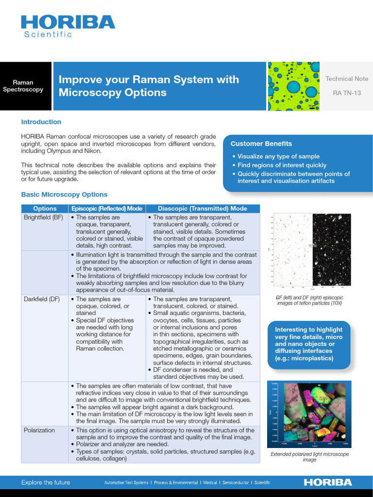 Improve Your Raman System With Microscopy Options TN13 | PDF
