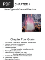 CHAPTER 04 Some Types of Chemical Reactions