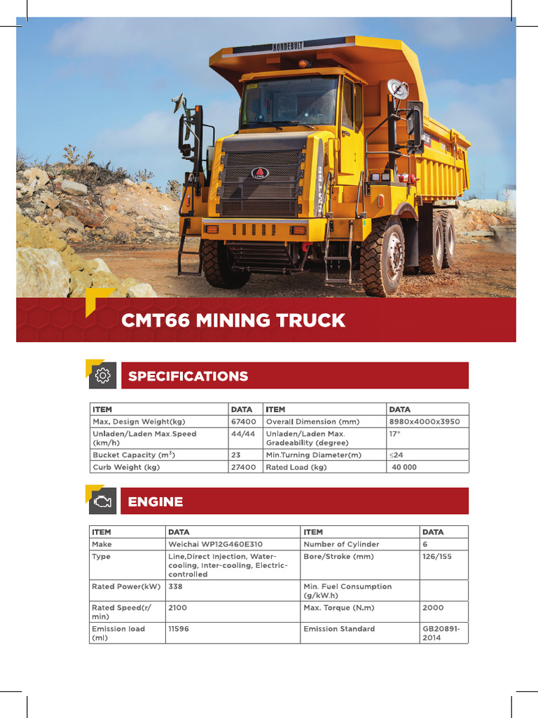 CMT66 Mining Truck Updated Picture | PDF