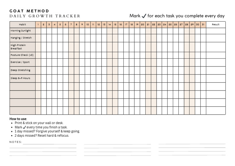 Goat Method Height Growth Tracker | PDF