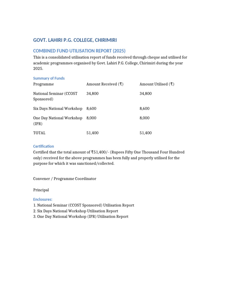 Combined Fund Utilisation Report 2025 | PDF