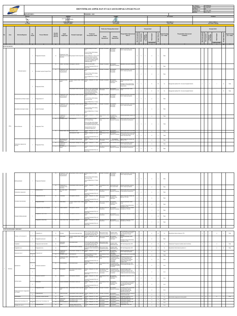 Iadl Abp 2026 - Mha 23 | PDF