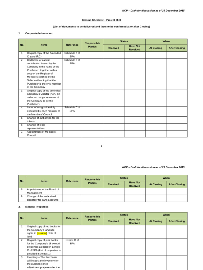 Closing Checklist - 29DEC2015 - V2 - Clean | PDF