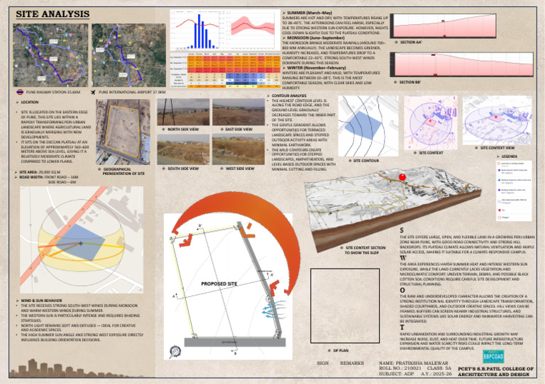 Site Analysis 1 | PDF | Wound | Monsoon