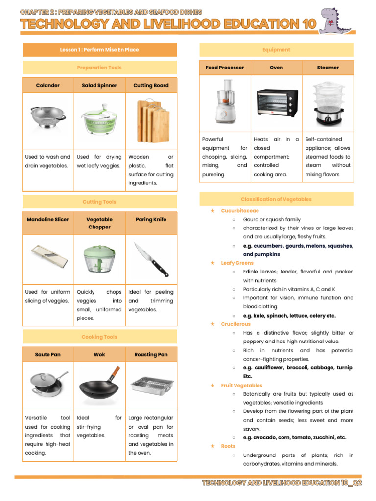 q2 Tle 10 - Reviewer | PDF