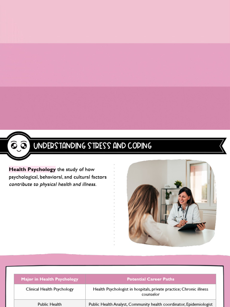 Notes - Understanding Stress Coping | PDF | Stress (Biology) | Health ...