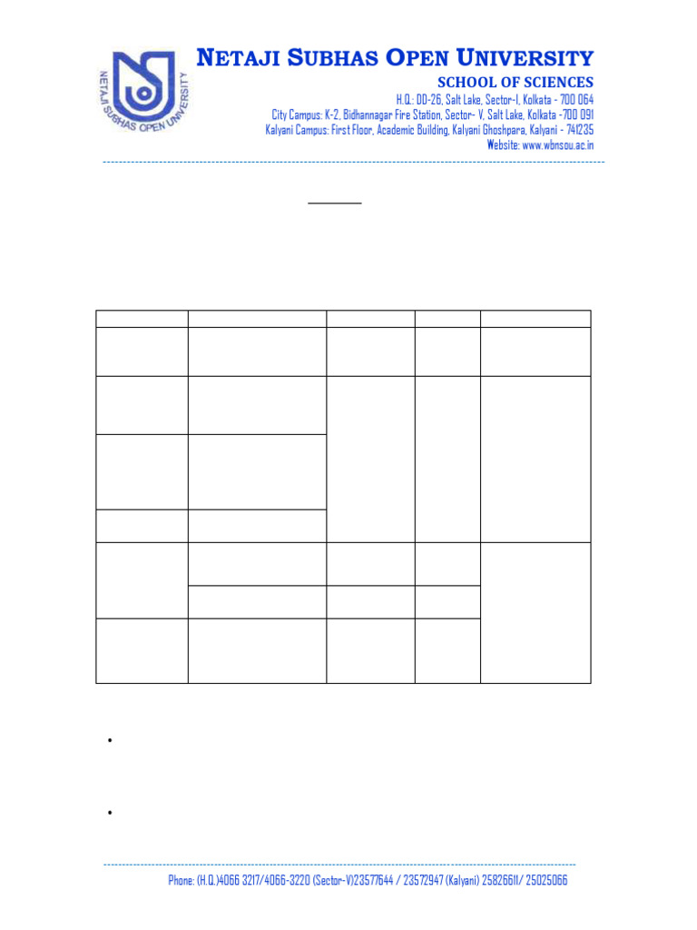 Notice LCES 2025 Phase 2 | PDF