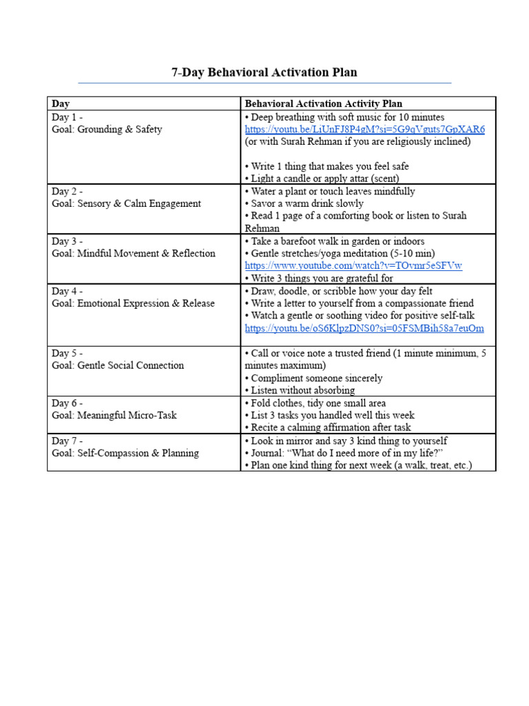 7-Day Behavioral Activation Plan | PDF