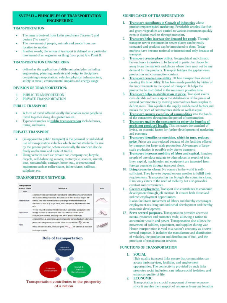 Transpo Reviewer | PDF