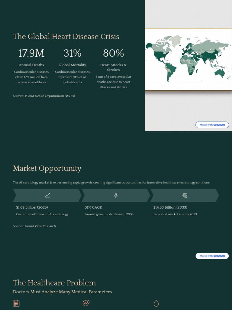 The Global Heart Disease Crisis | PDF | Cardiovascular Diseases ...