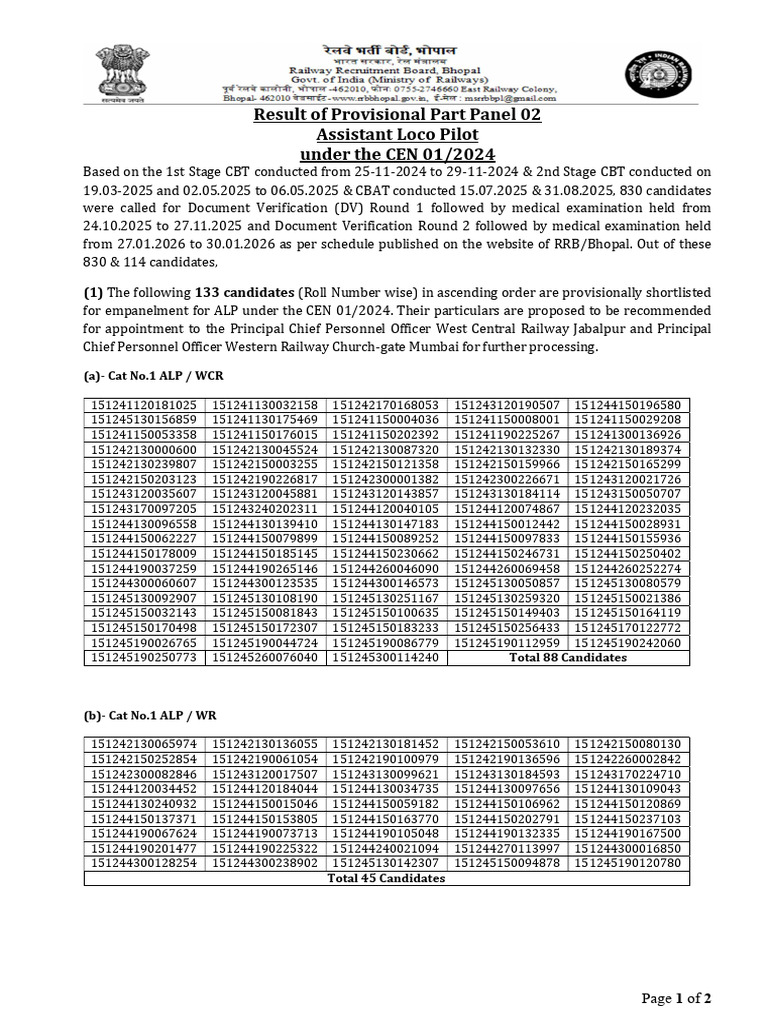 ALP Result & Cut Off Part Panel 2 | PDF