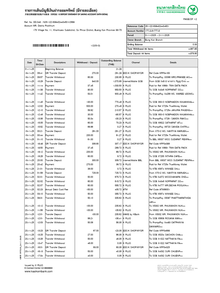 Account Number Owner Branch Reference Code Period Ending Balance | PDF