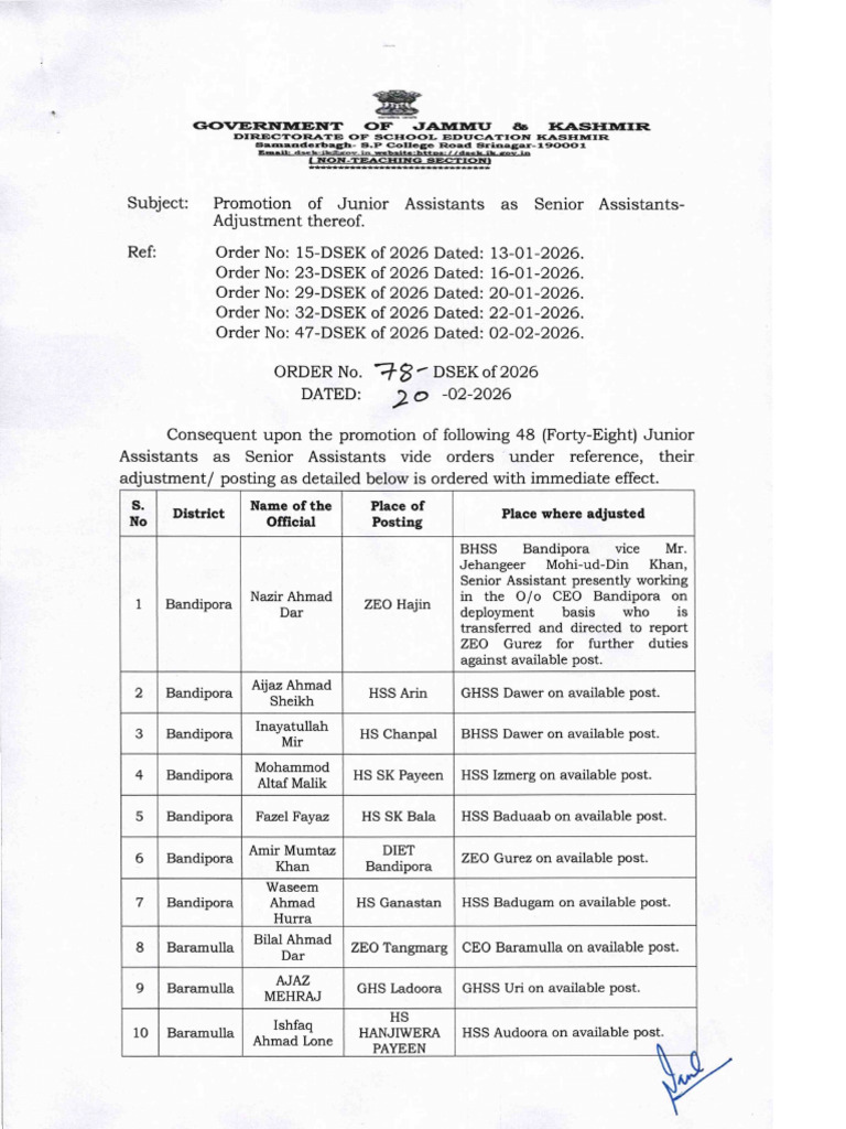 Promotion of Junior Assistants As Senior Assistants - Adjustment ...