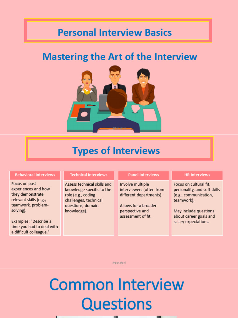 Personal Interview Basics | PDF