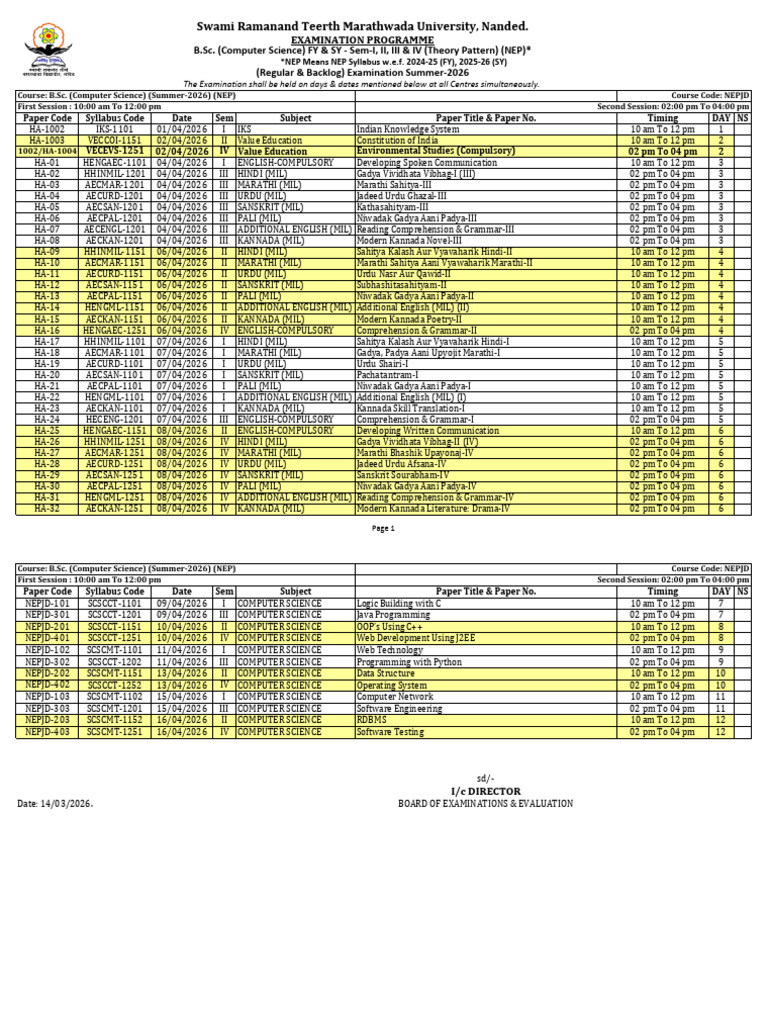 B.SC .NEP CS Computer Science Summer 2026 Exam Time Table | PDF