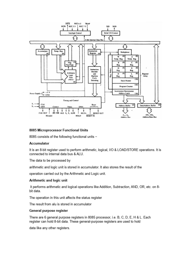 Computer Science 2 HSC SYJC 8085 Functional Units | PDF | Central ...