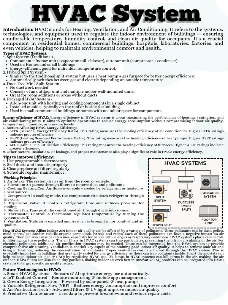 HVAC System | PDF