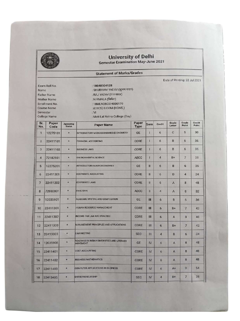 Compressed | PDF