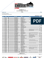 DHI ME StartList