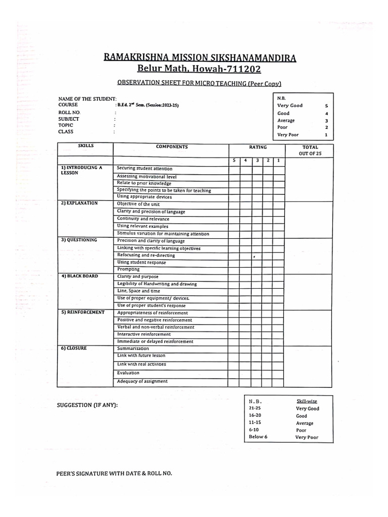 Observation Sheet For Microteaching | PDF