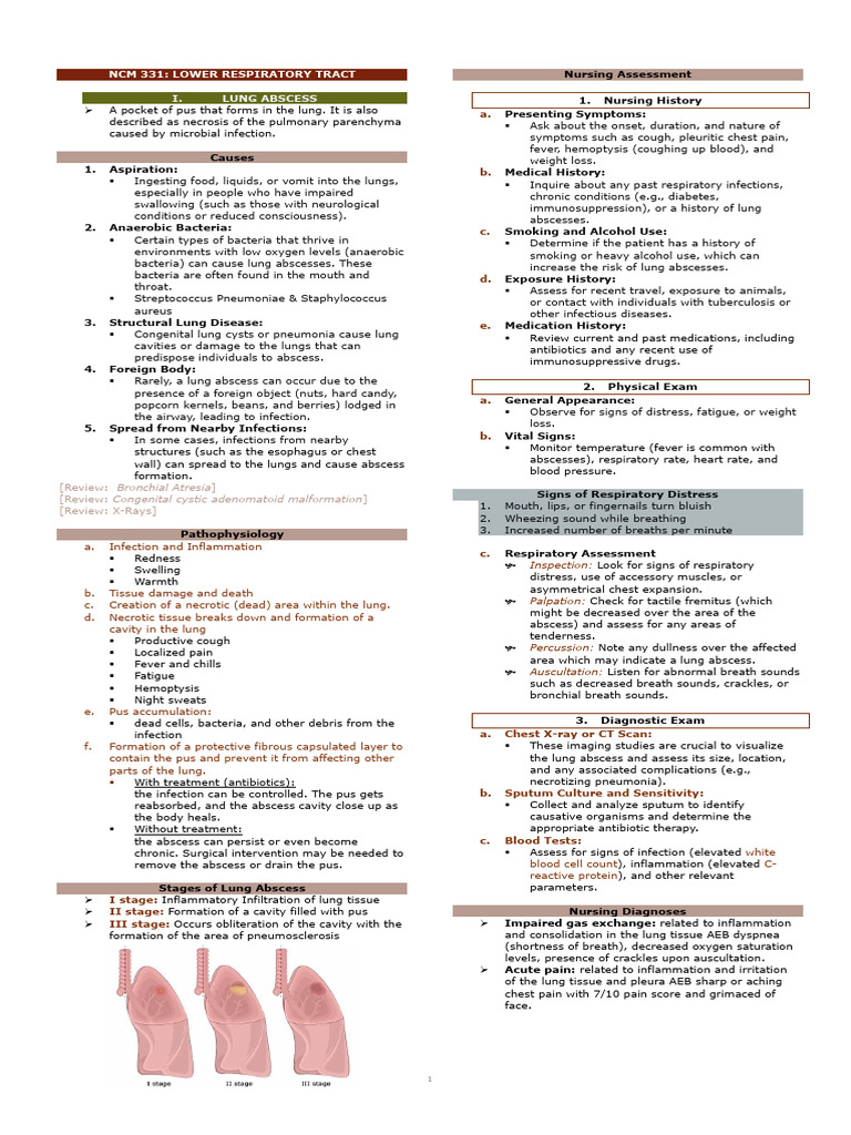 MS Lower Respiratory Conditions | PDF