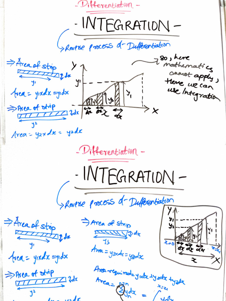 Differentiation Integration | PDF