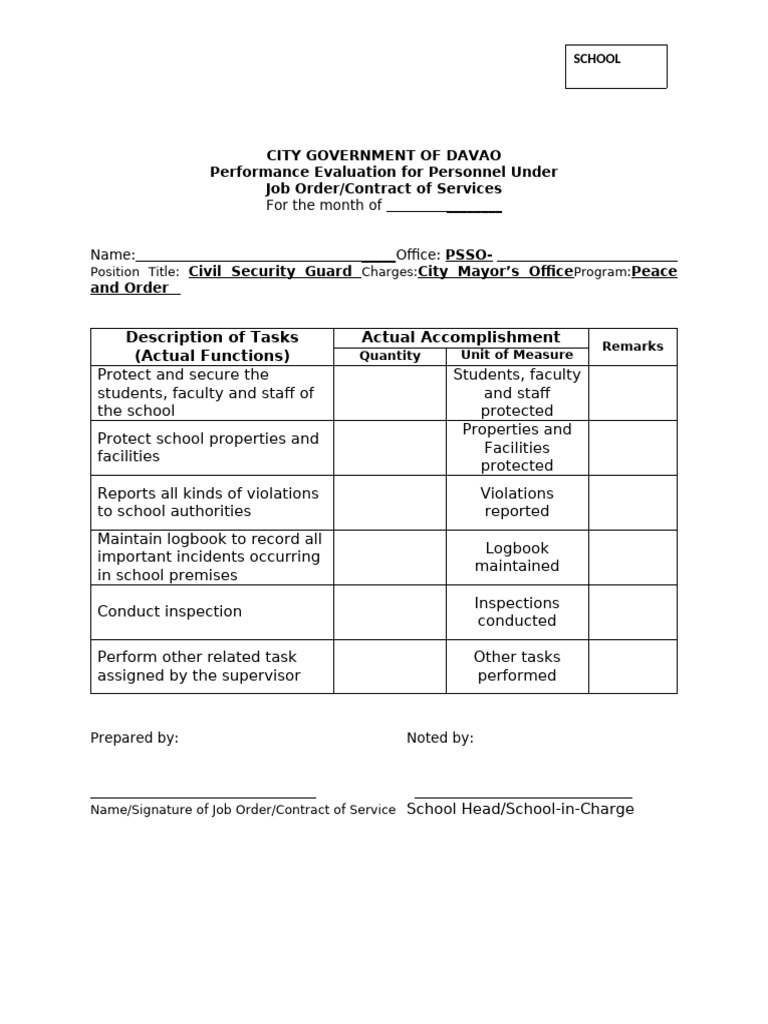 Performance Evaluation Proforma - SCHOOL - CMO 2023 | PDF