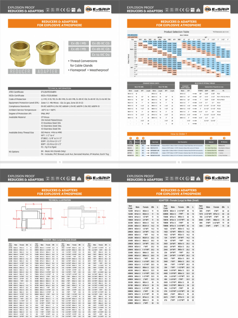 Adapters Reducers | PDF