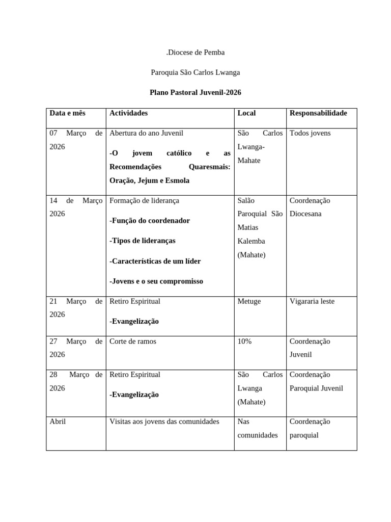 Plano Pastoral Juvenil | PDF