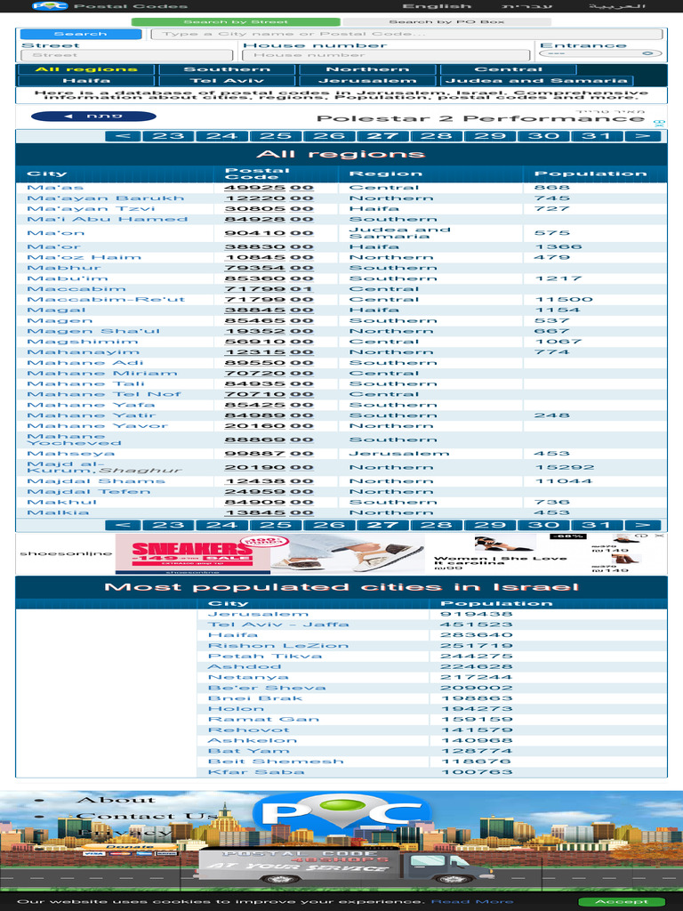 Postal Codes in Israel | PDF