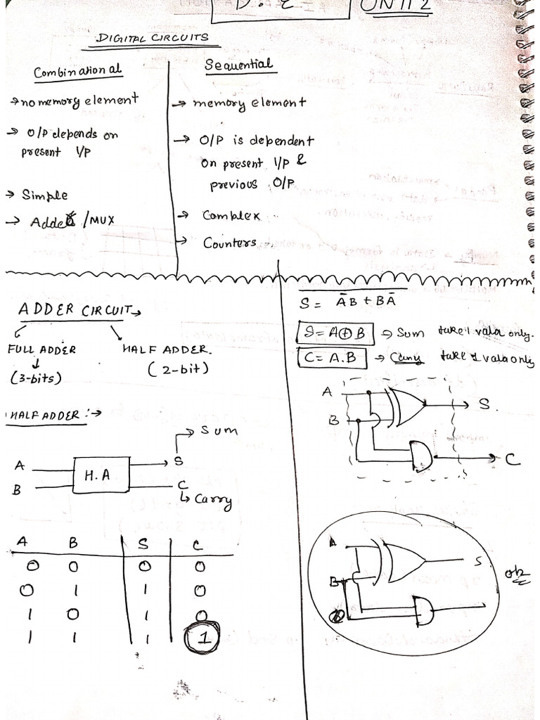 DE Notes-1 | PDF