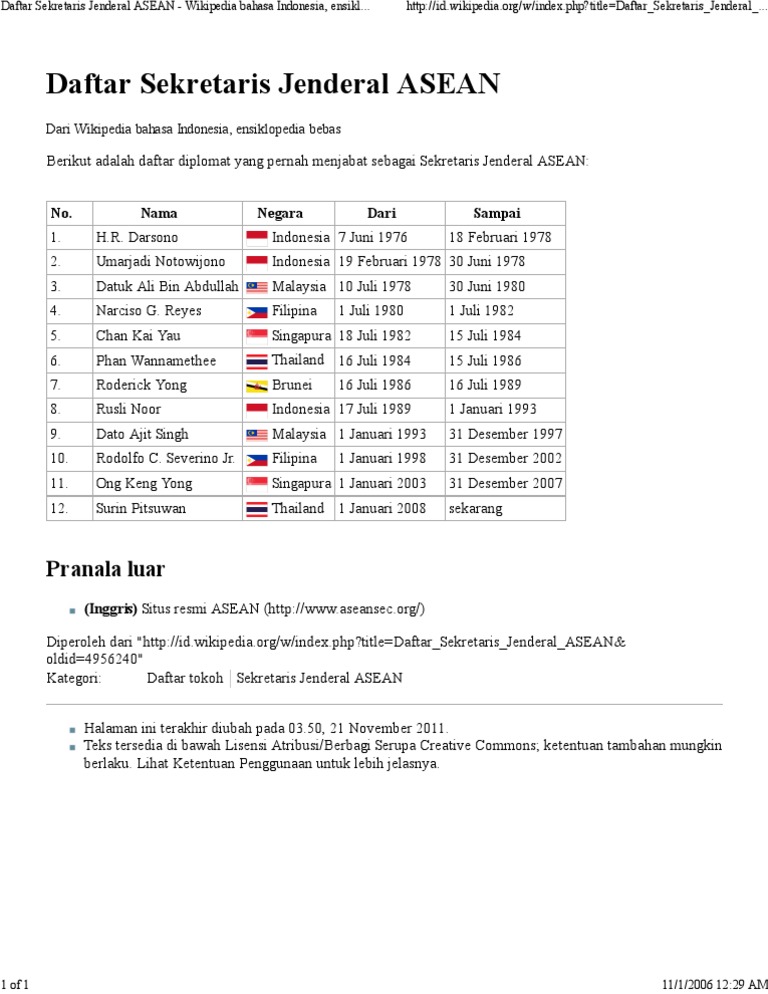 Daftar Sekretaris Jenderal Asean