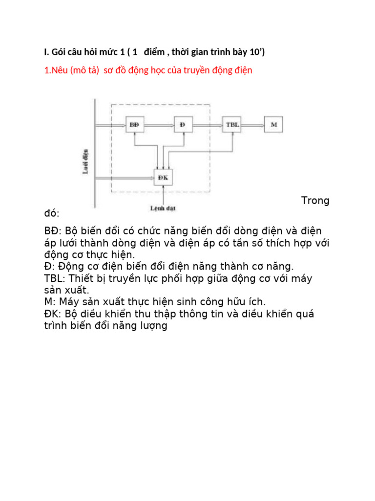 CSTDD Full | PDF