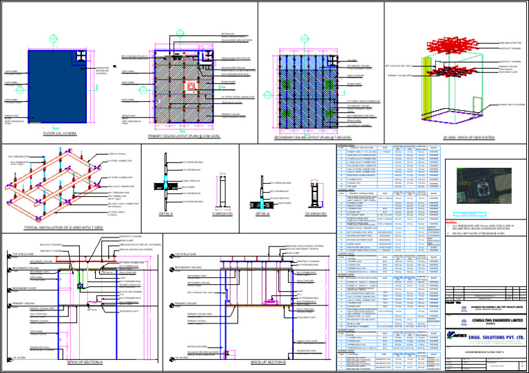 r0 - Cleanroom & Wall Panel Mockup Room Layout - 31.12.2024 | PDF