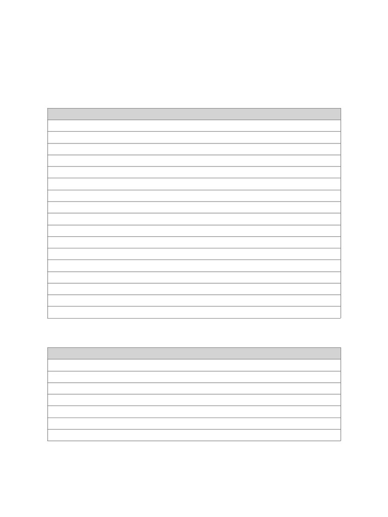 Java Collection Framework Methods | PDF