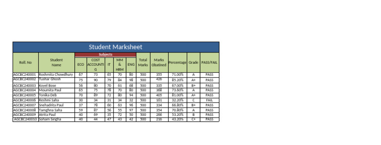 Student Mark Sheet | PDF