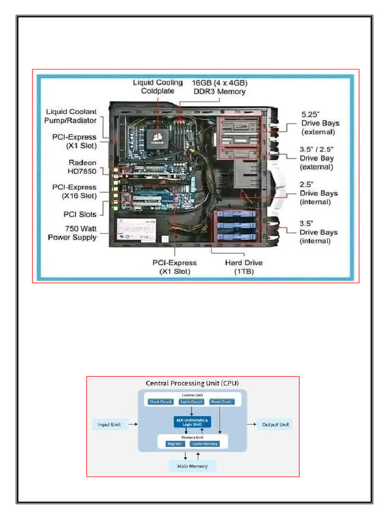 Cpu Structure | PDF