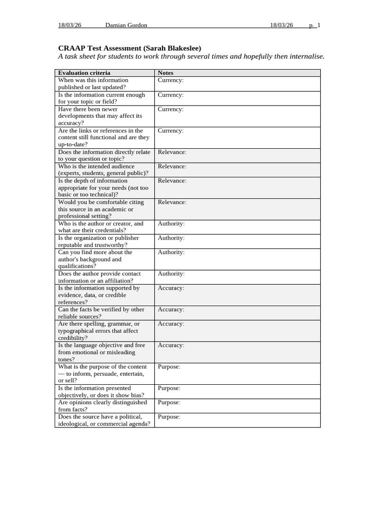 Checksheet Craap Test | PDF