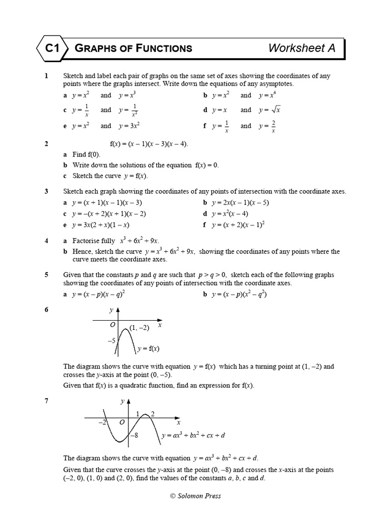 Graphs Homework Sheet 1 | PDF